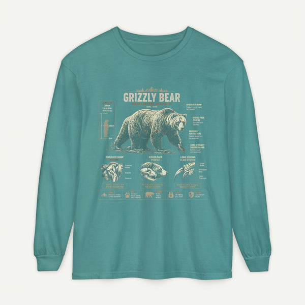 Grizzly Bear Anatomy Long Sleeve T‑Shirt