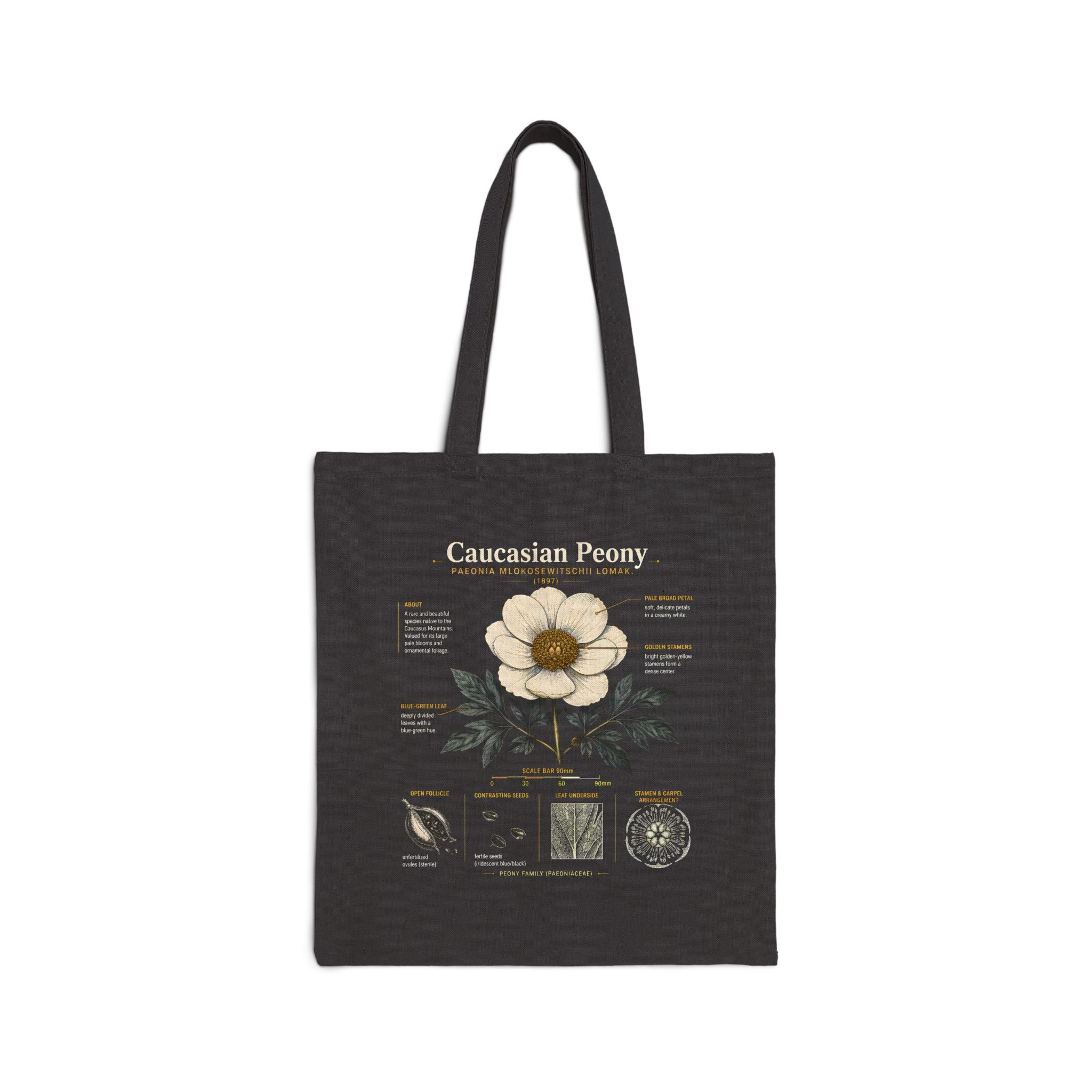 Floral Canvas Tote Bag — Vintage Yellow Flower Eco Shopper Secondary image