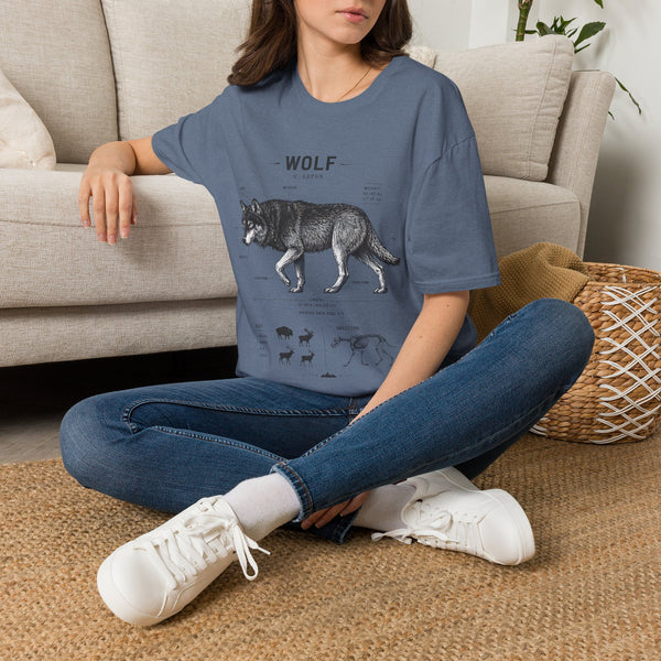 Wolf Anatomy T-Shirt — Vintage Scientific Illustration Tee