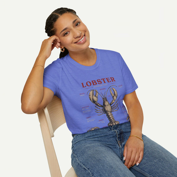 Lobster Anatomy T-Shirt — Vintage Nautical Seafood Diagram Tee
