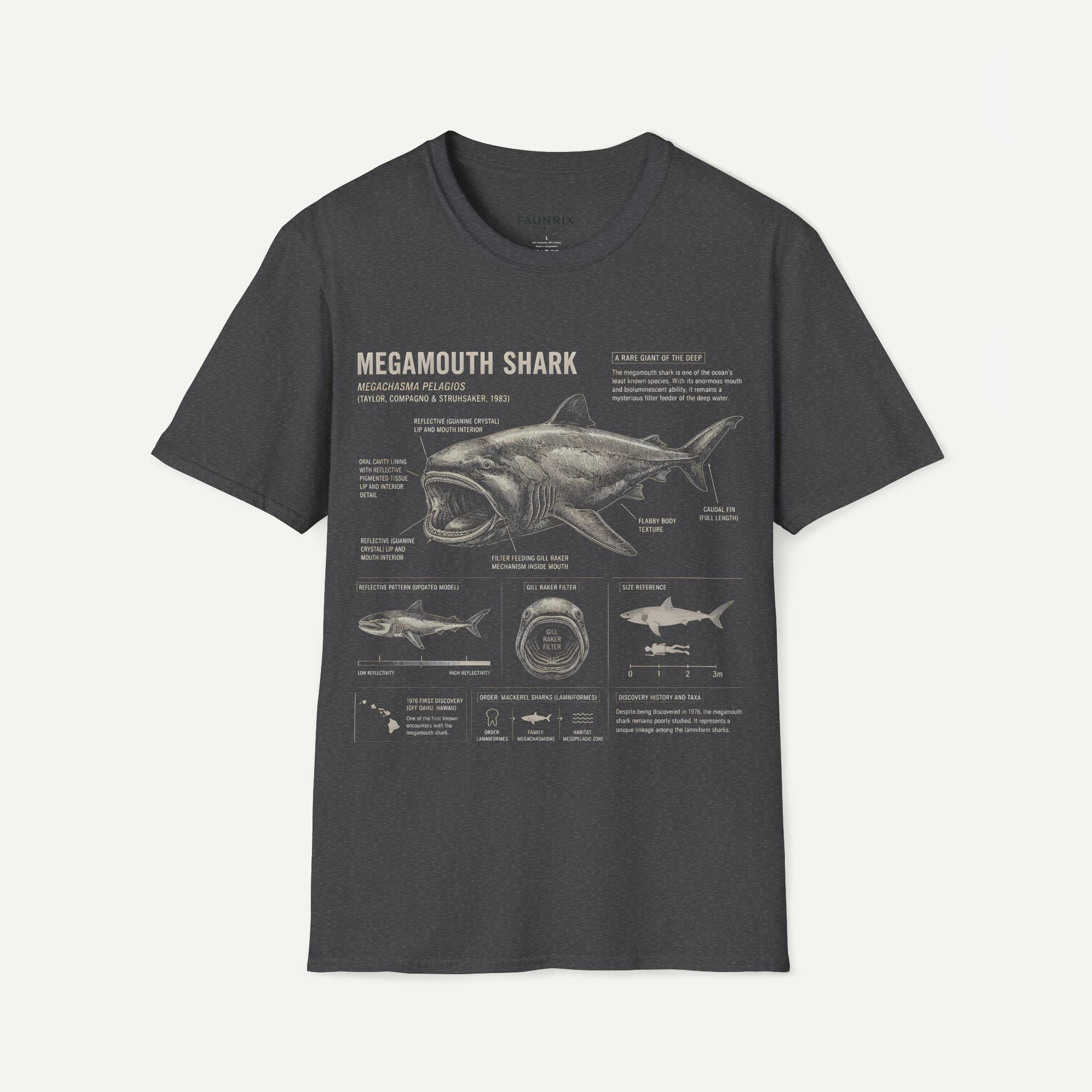 Megamouth Shark Anatomy T-Shirt — Marine Biology Graphic Tee Secondary image