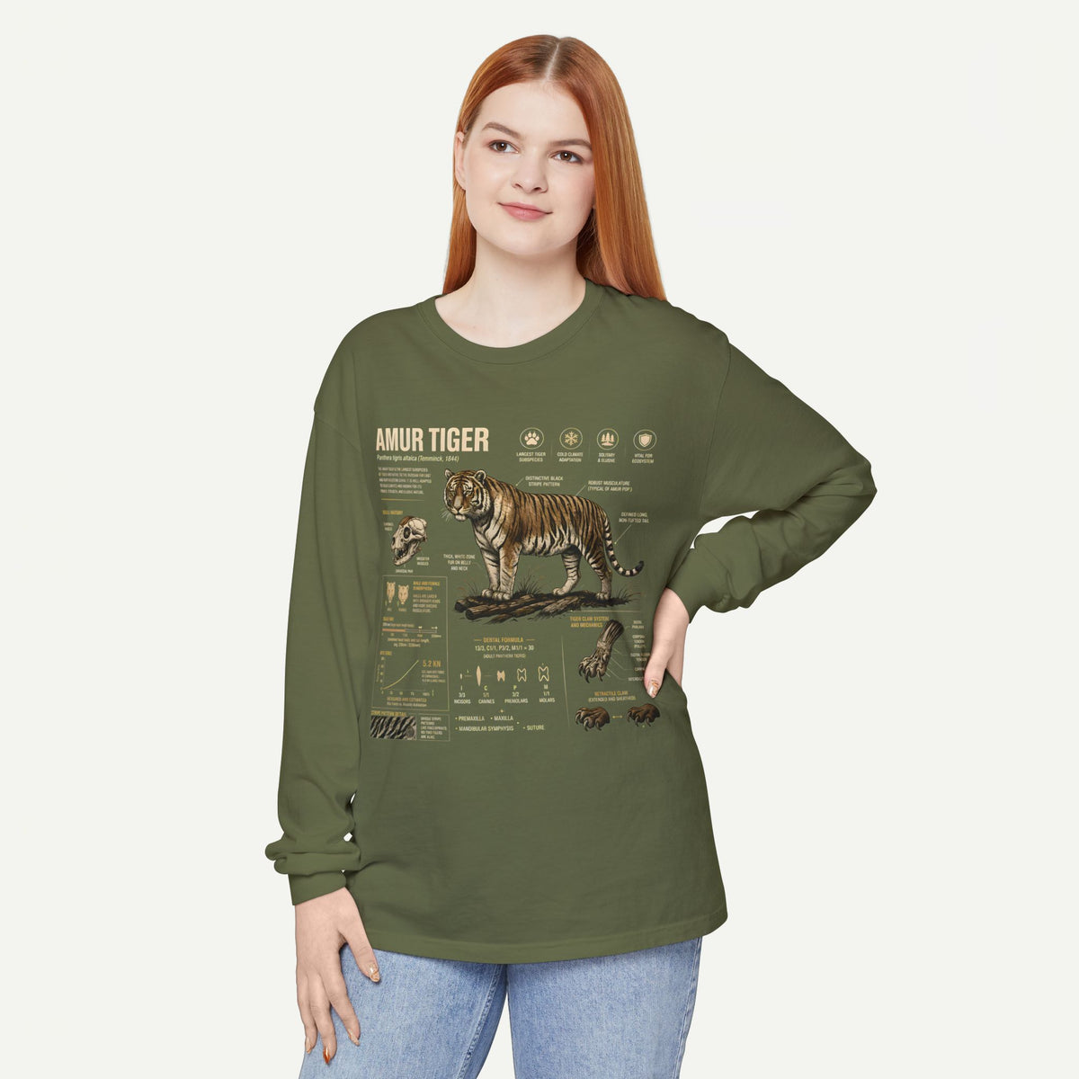 Amur Tiger Anatomy Long Sleeve Tee