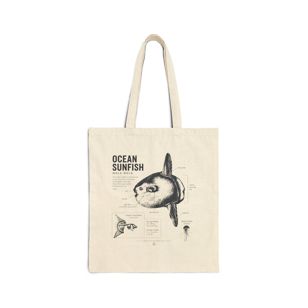 Ocean Sunfish Anatomy Tote Bag — Vintage Marine Illustration Eco Shopper