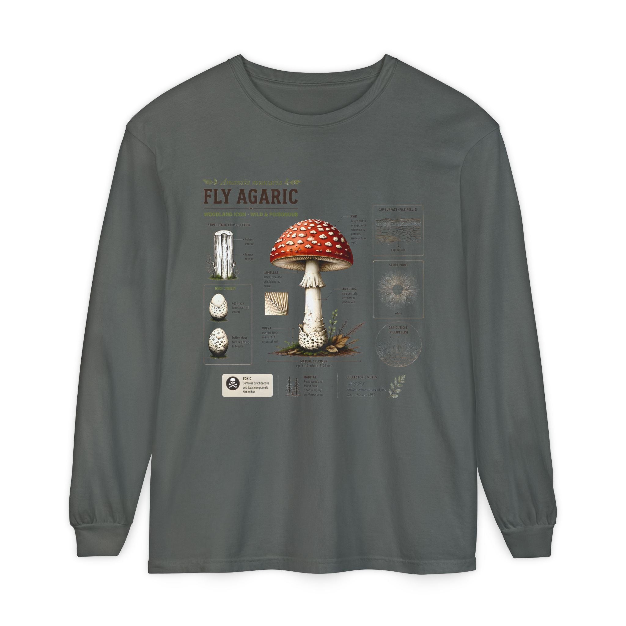 Fly Agaric Mushroom Long Sleeve Tee — Botanical Mycology Illustration Shirt Secondary image