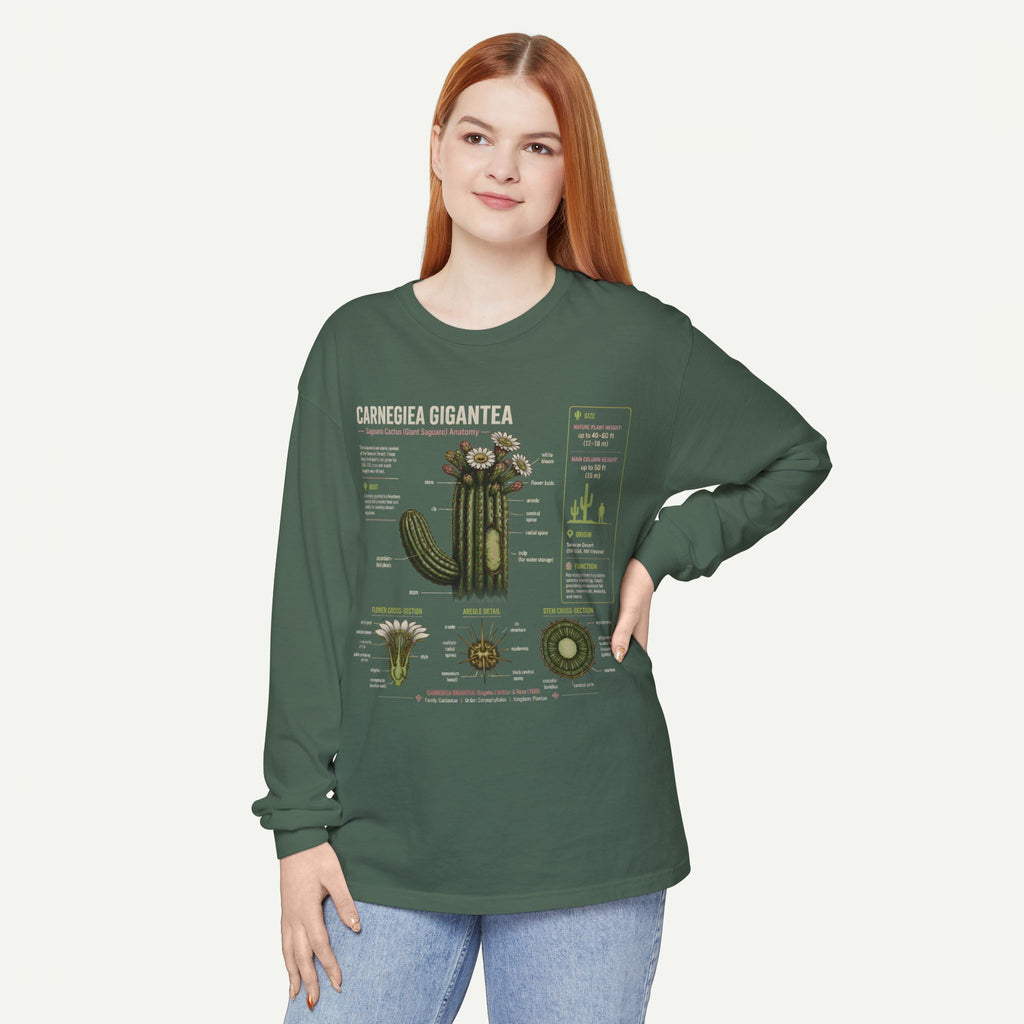 Saguaro Anatomy Long Sleeve Tee — Carnegiea Gigantea Cactus Diagram