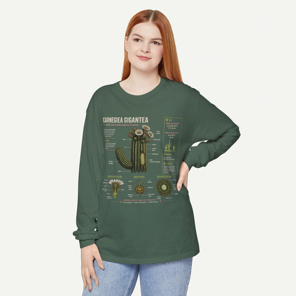 Saguaro Anatomy Long Sleeve Tee — Carnegiea Gigantea Cactus Diagram