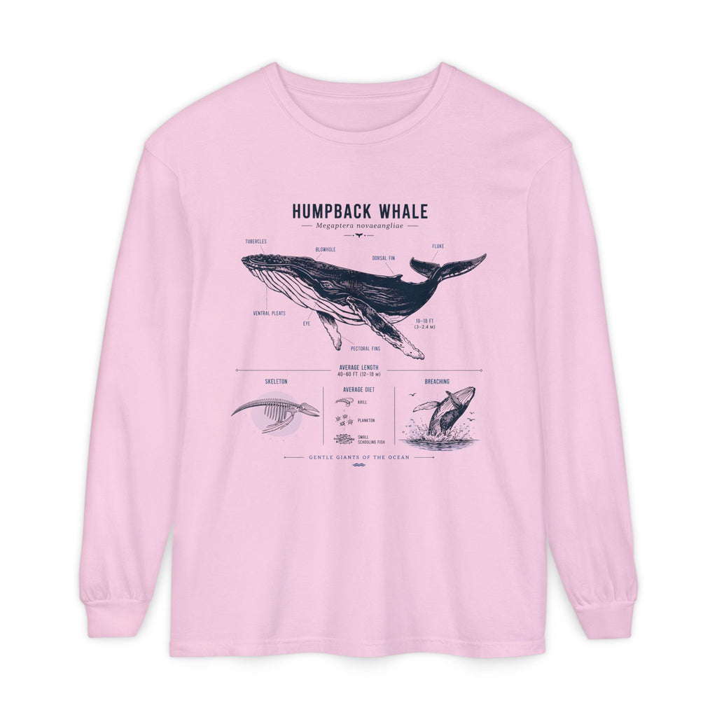 Humpback Whale Anatomy Long Sleeve Tee