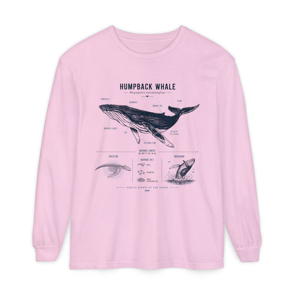 Humpback Whale Anatomy Long Sleeve Tee