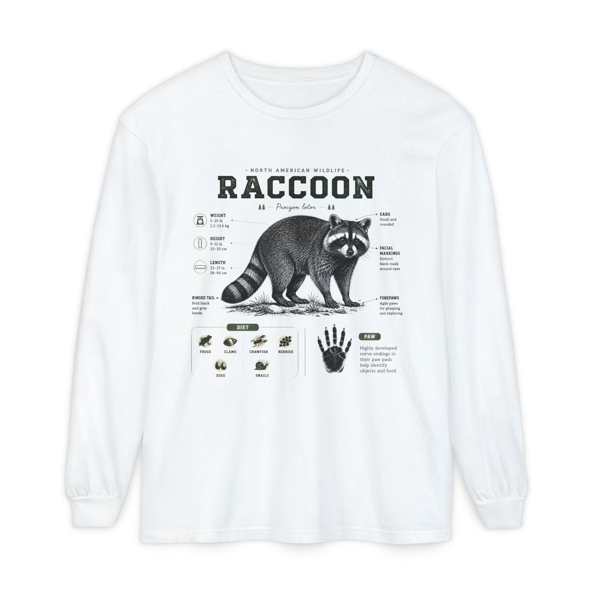 Raccoon Anatomy Long Sleeve Tee