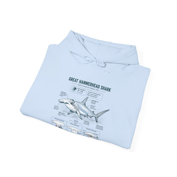 Shark Anatomy Hoodie — Great Hammerhead Shark Diagram Sweatshirt