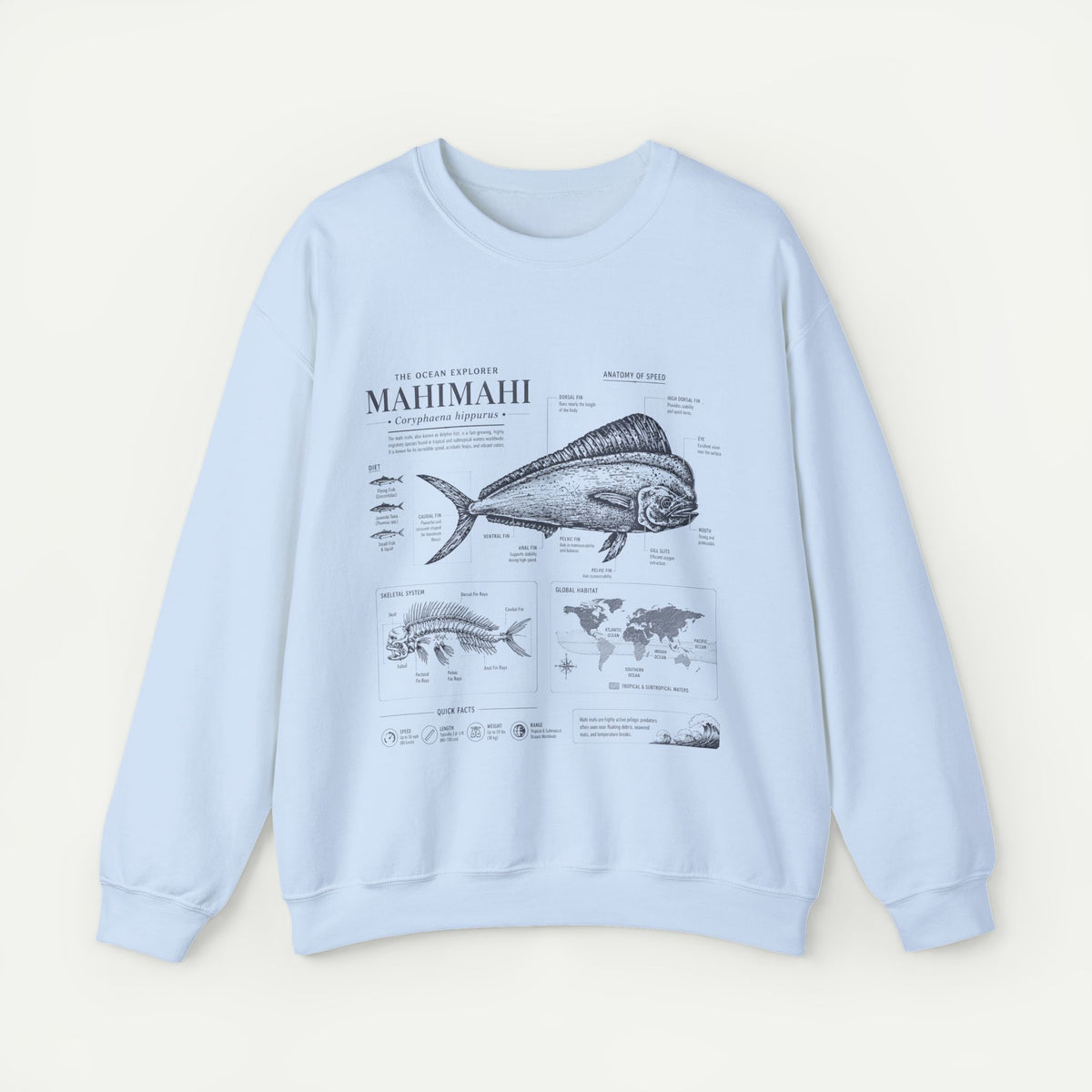 Mahi Mahi Fish Anatomy Sweatshirt
