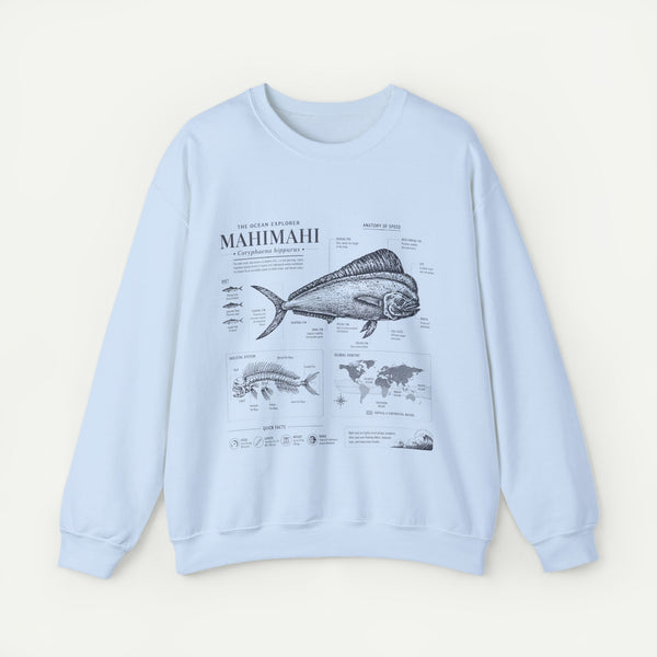 Mahi Mahi Fish Anatomy Sweatshirt