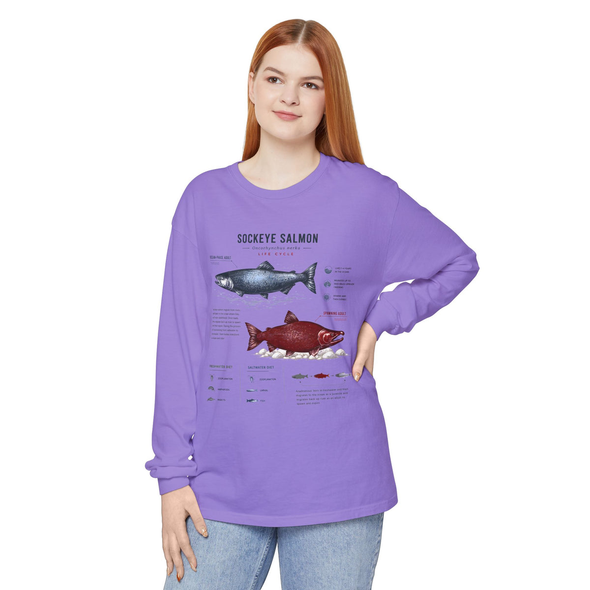 Sockeye Salmon Anatomy Long Sleeve Tee