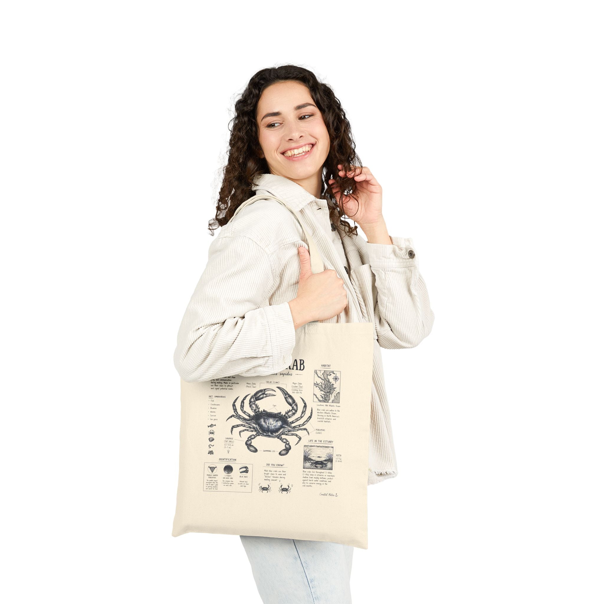 Blue Crab Anatomy Canvas Tote Bag — Nautical Vintage Seafood Diagram Shopper Secondary image