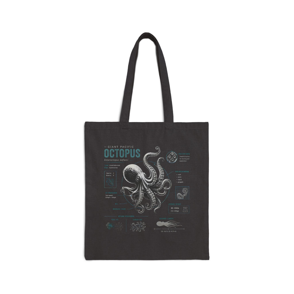 Octopus Canvas Anatomy Tote Bag – Vintage Sea Creature Illustration Eco Shopper