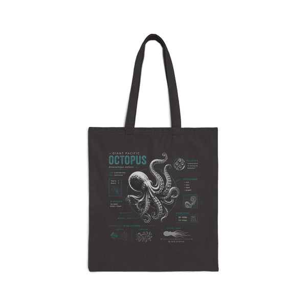 Octopus Canvas Anatomy Tote Bag – Vintage Sea Creature Illustration Eco Shopper