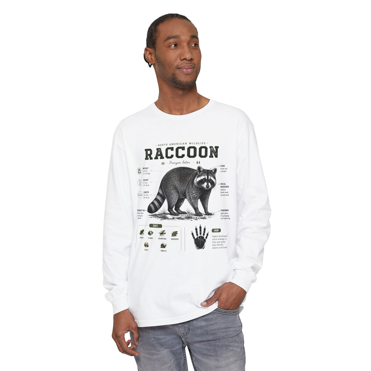 Raccoon Anatomy Long Sleeve Tee