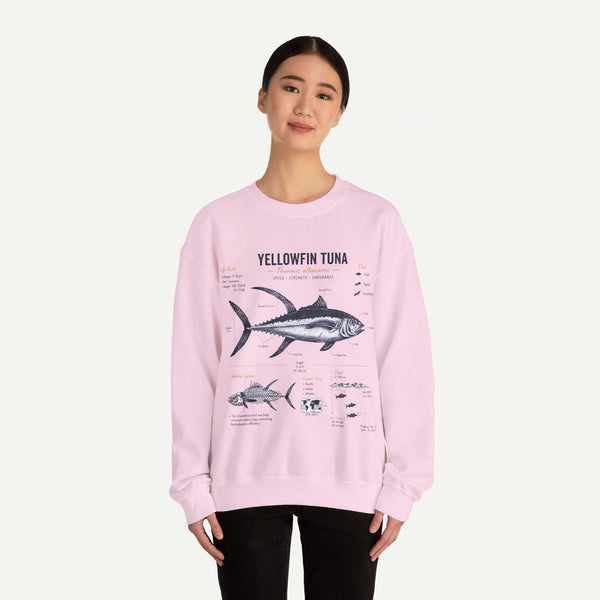 Yellowfin Tuna Anatomy Sweatshirt — Vintage Fish Illustration Crewneck