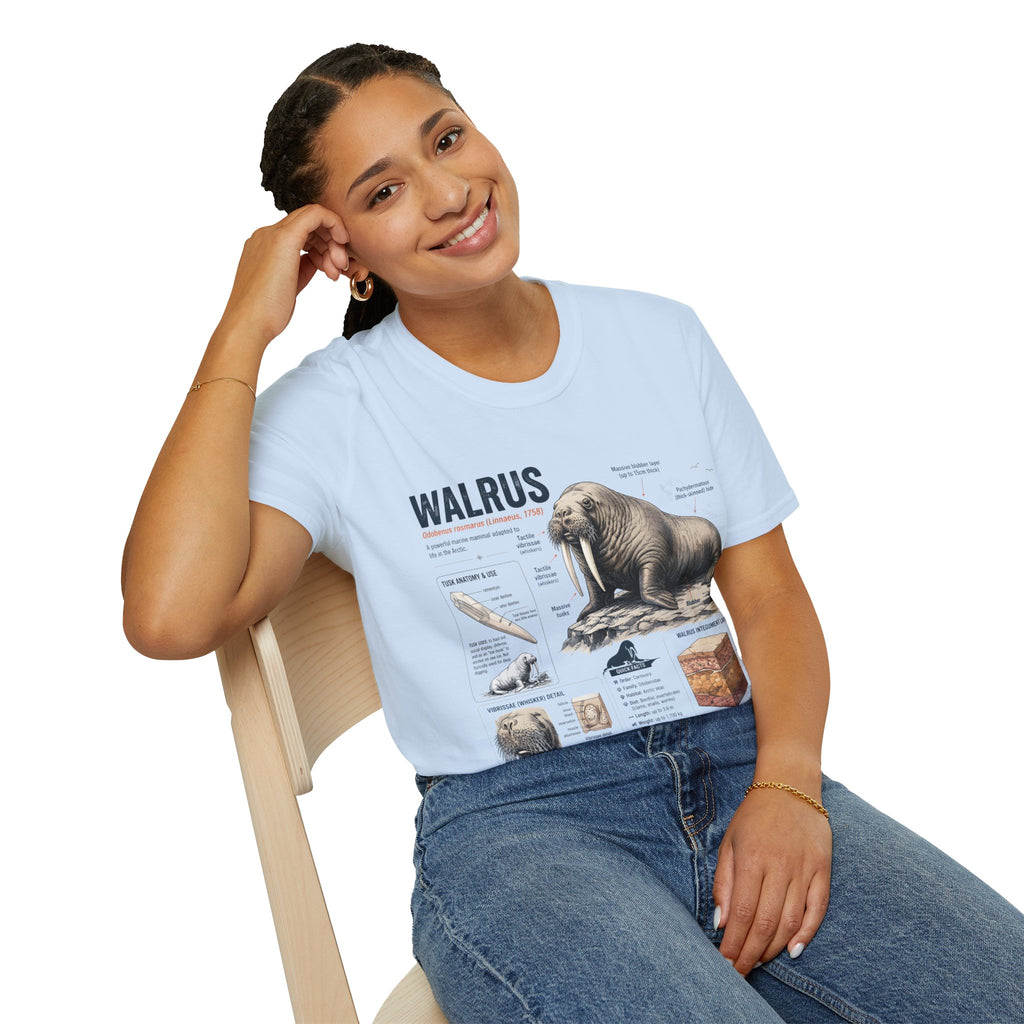 Walrus Anatomy T-Shirt — Illustrated Marine Mammal Facts Tee