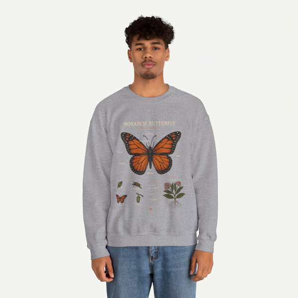 Monarch Butterfly Anatomy Sweatshirt