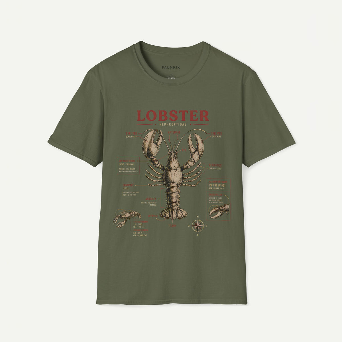 Lobster Anatomy T-Shirt — Vintage Nautical Seafood Diagram Tee