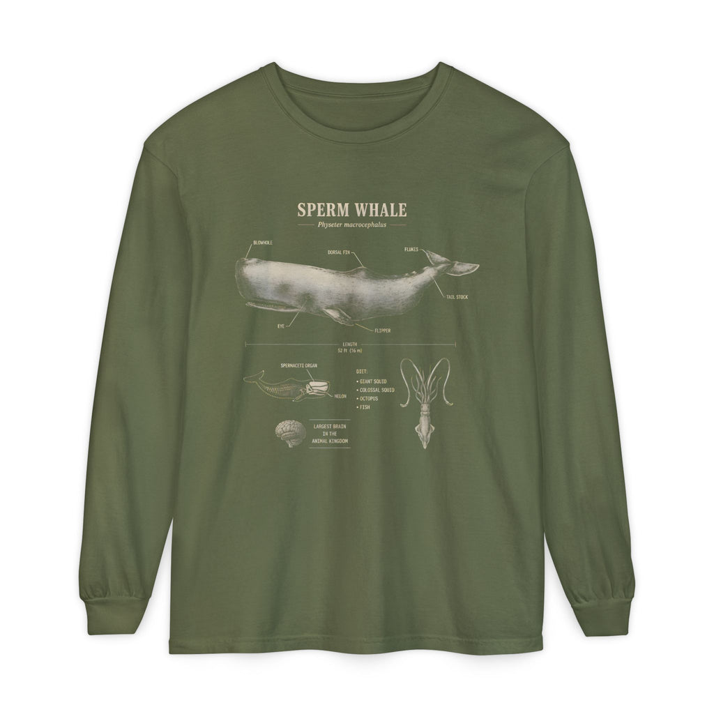 Sperm Whale Anatomy Long Sleeve Tee — Marine Life Graphic Shirt
