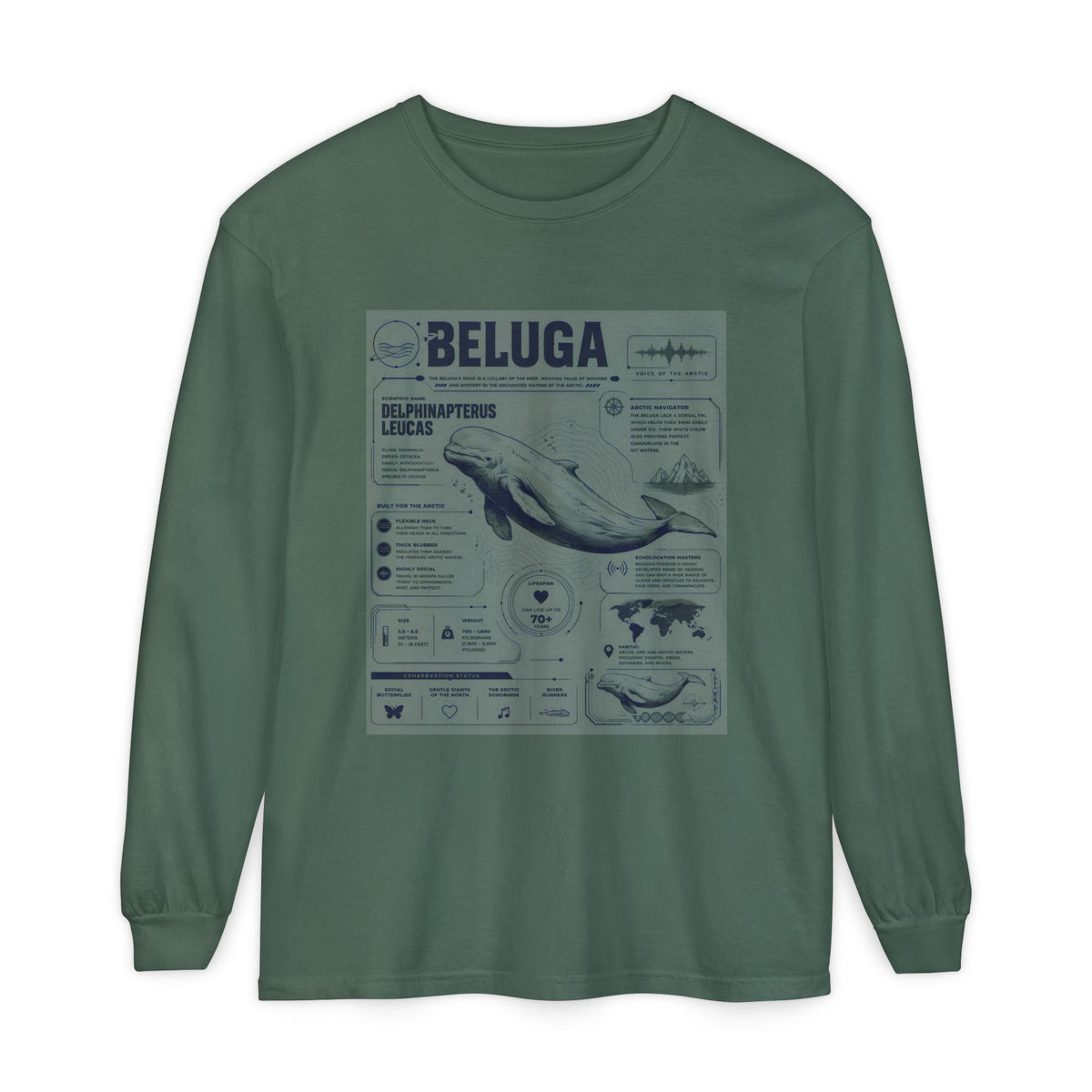 Beluga Whale Anatomy Long Sleeve Tee