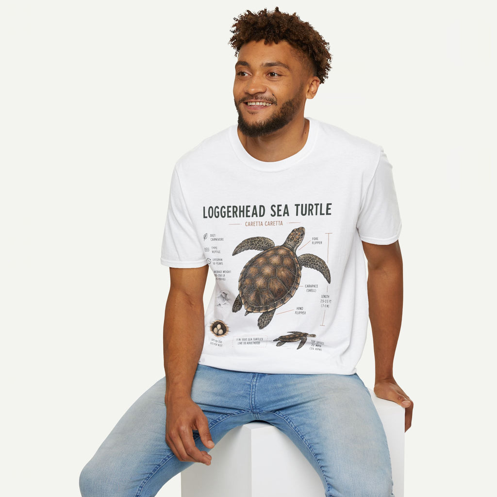 Sea Turtle Anatomy  T-Shirt — "Loggerhead Sea Turtle" Vintage Nature Graphic Tee