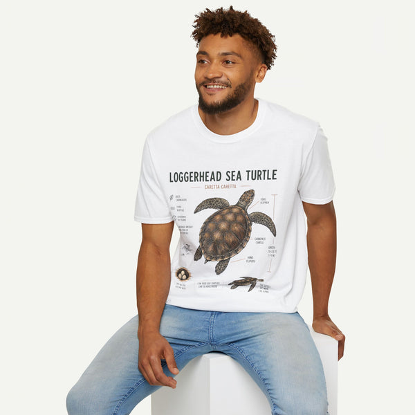 Sea Turtle Anatomy  T-Shirt — "Loggerhead Sea Turtle" Vintage Nature Graphic Tee