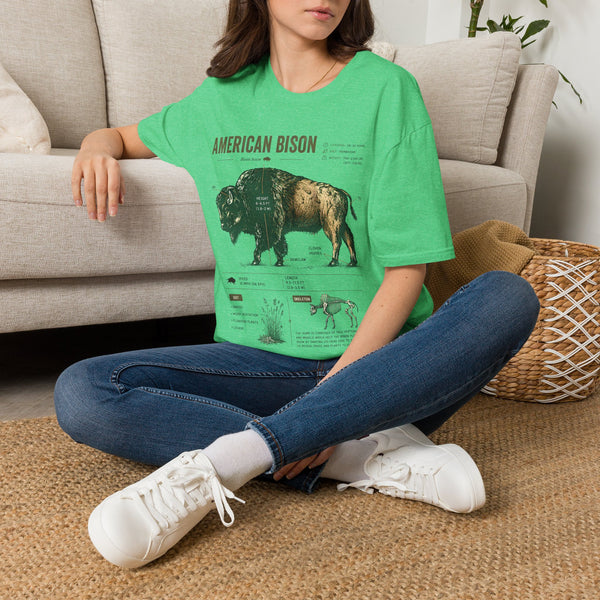 Vintage American Bison Anatomy T-Shirt