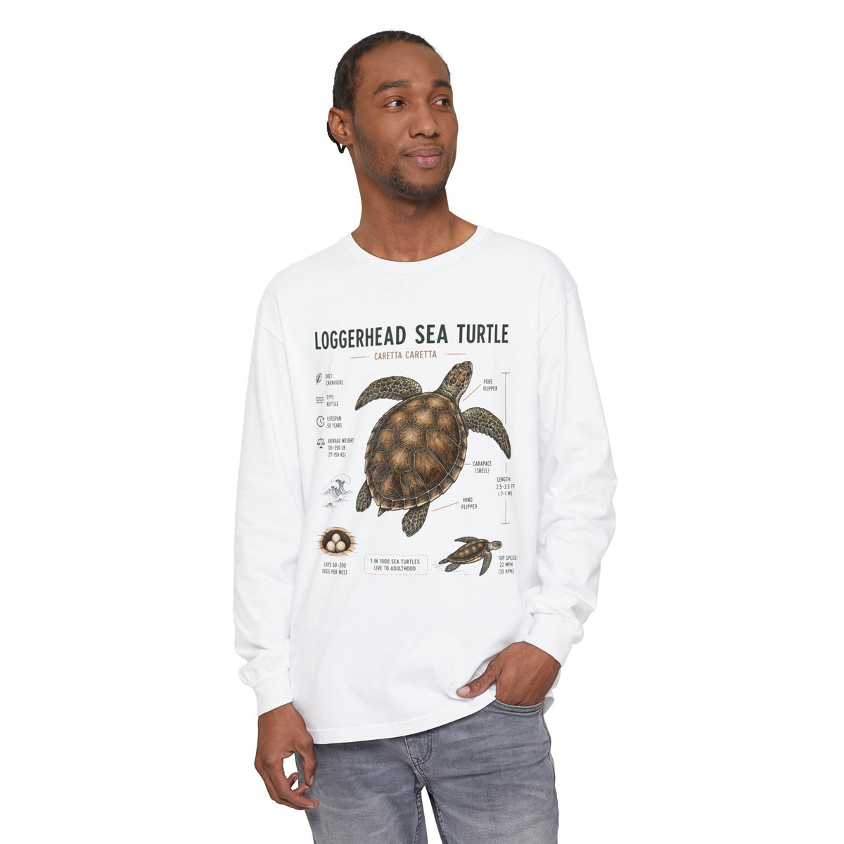 Loggerhead Sea Turtle Anatomy Long Sleeve Tee