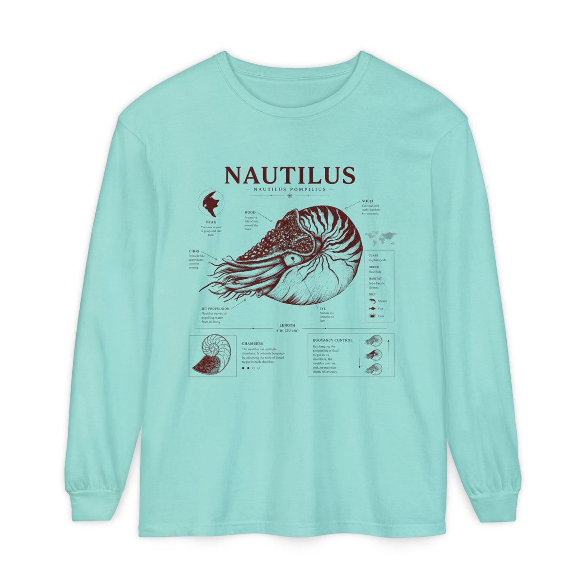 Nautilus Anatomy Long Sleeve T‑Shirt