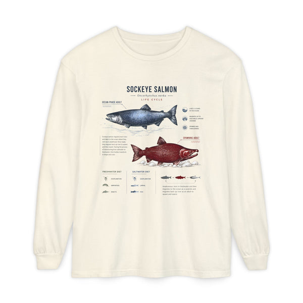 Sockeye Salmon Anatomy Long Sleeve Tee