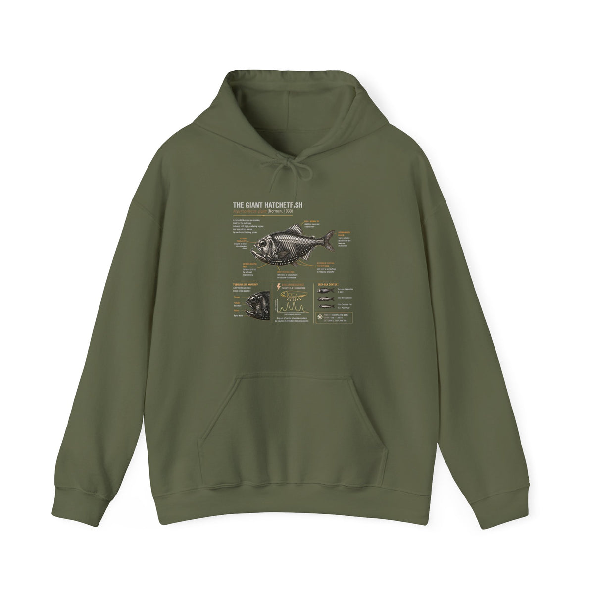 Blackfish Anatomy Hoodie – Fish Identification Diagram Sweatshirt
