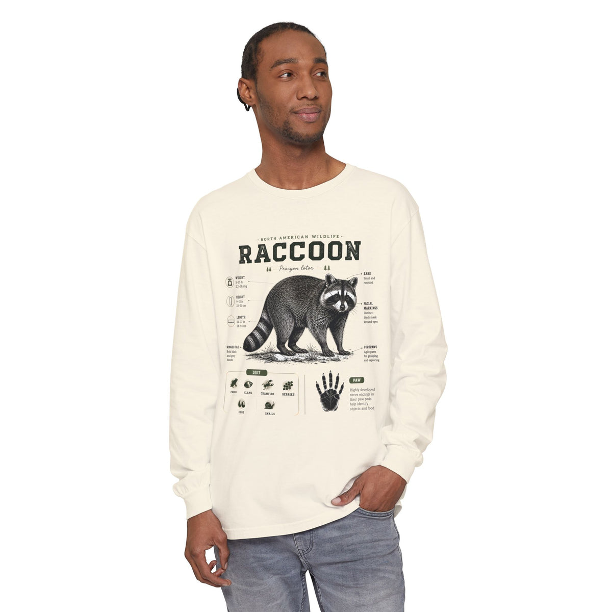 Raccoon Anatomy Long Sleeve Tee