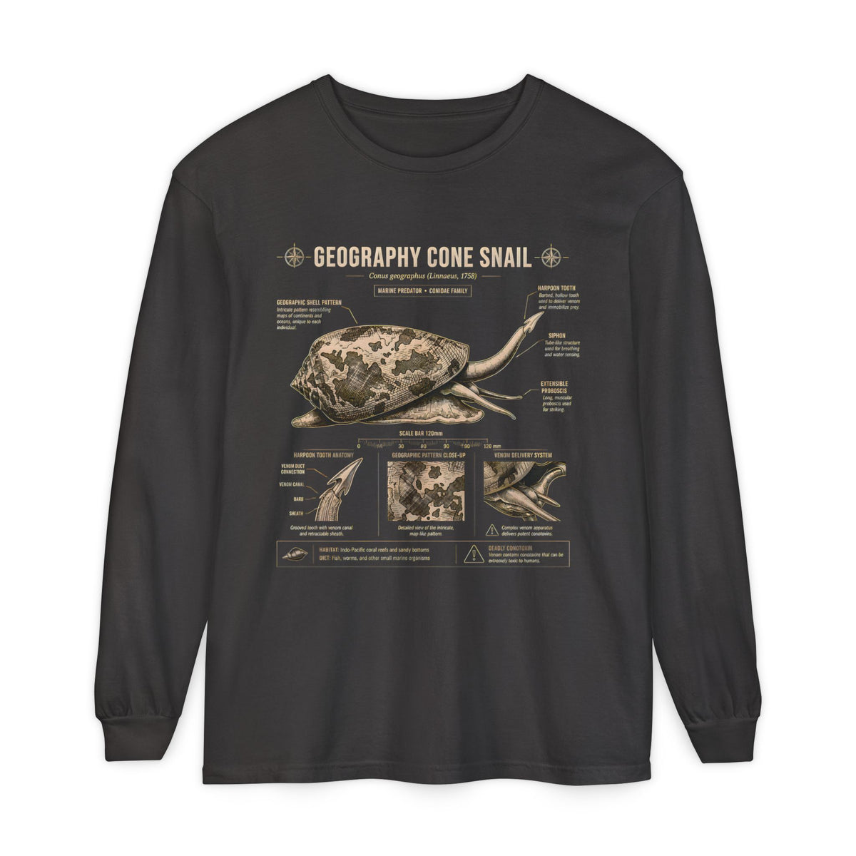Geography Cone Snail Anatomy Long Sleeve Tee