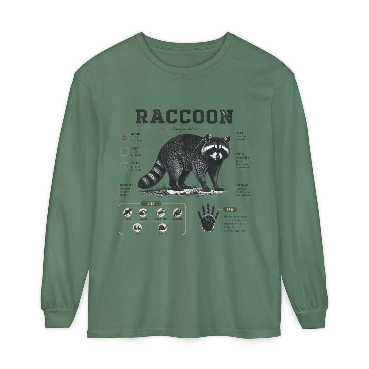 Raccoon Anatomy Long Sleeve Tee