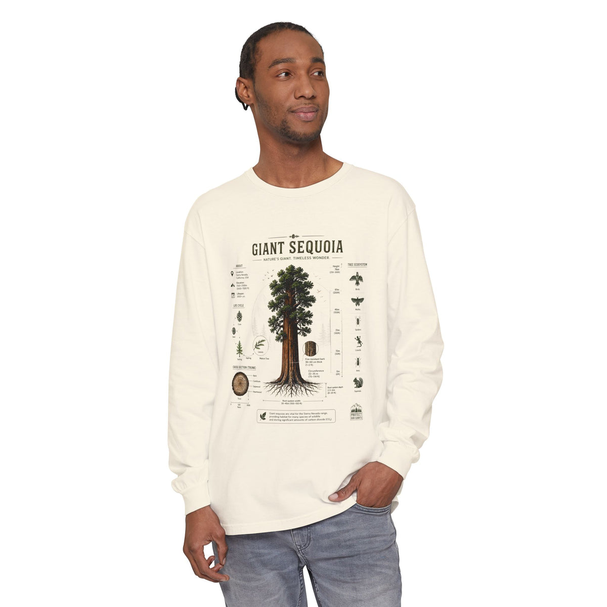 Giant Sequoia Anatomy Long Sleeve Tee