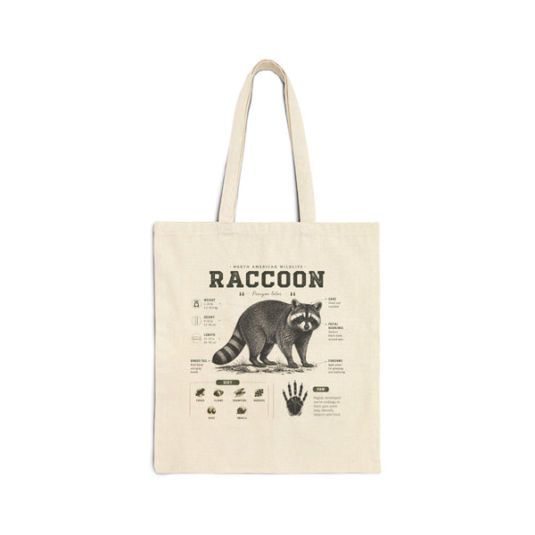 Raccoon Anatomy Canvas Tote — Vintage Wildlife Illustration Tote Bag