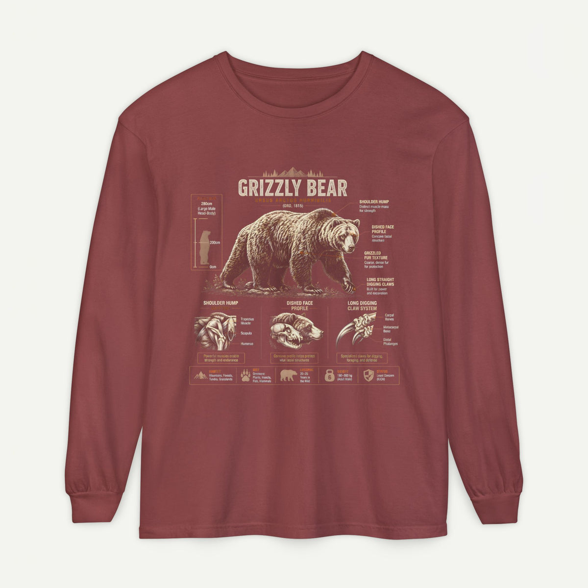 Grizzly Bear Anatomy Long Sleeve T‑Shirt