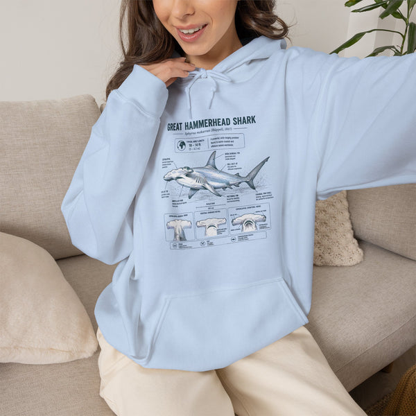 Shark Anatomy Hoodie — Great Hammerhead Shark Diagram Sweatshirt
