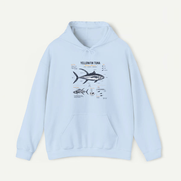 Yellowfin Tuna Anatomy Hoodie — Fishing Diagram Sweatshirt