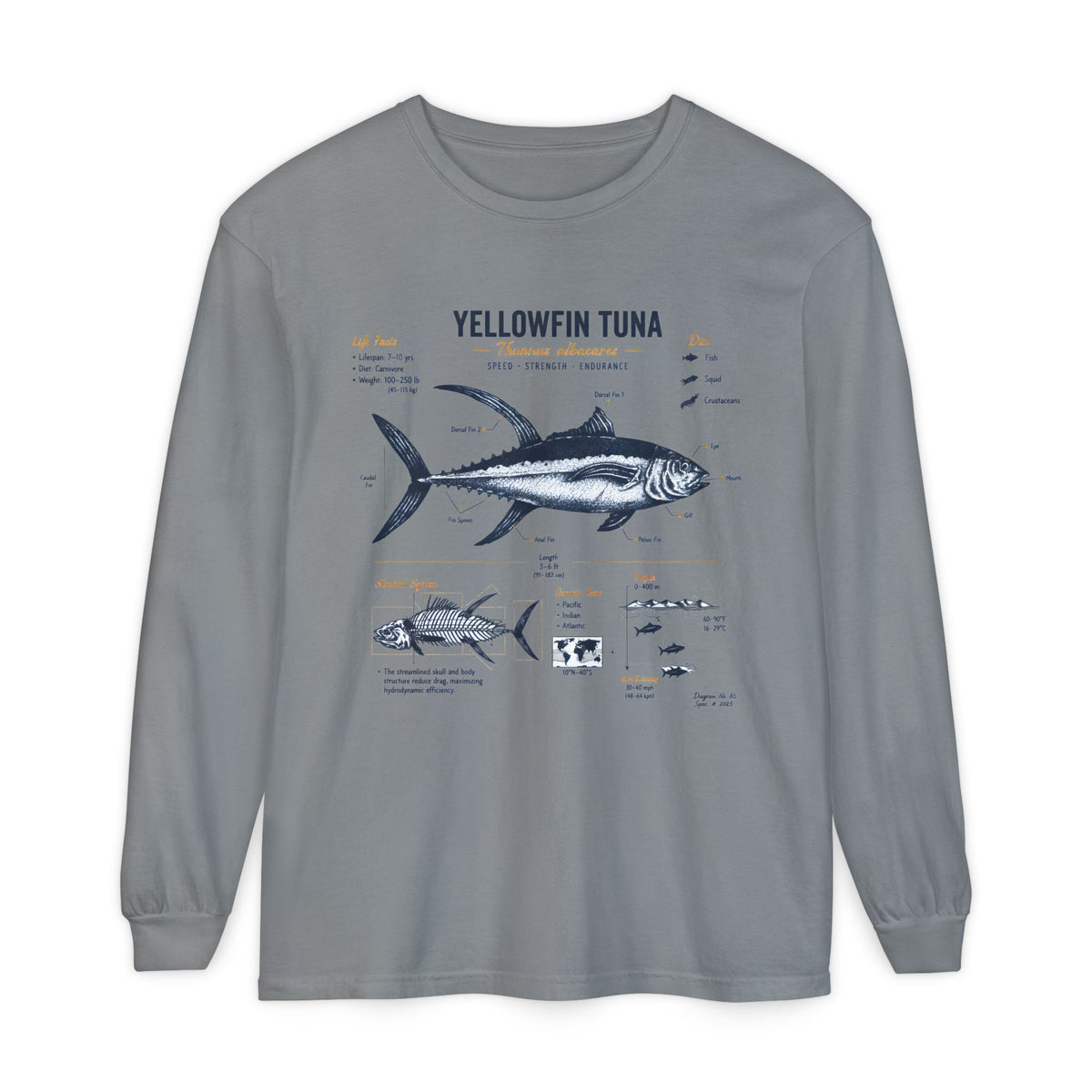 Yellowfin Tuna Anatomy Long Sleeve T-Shirt