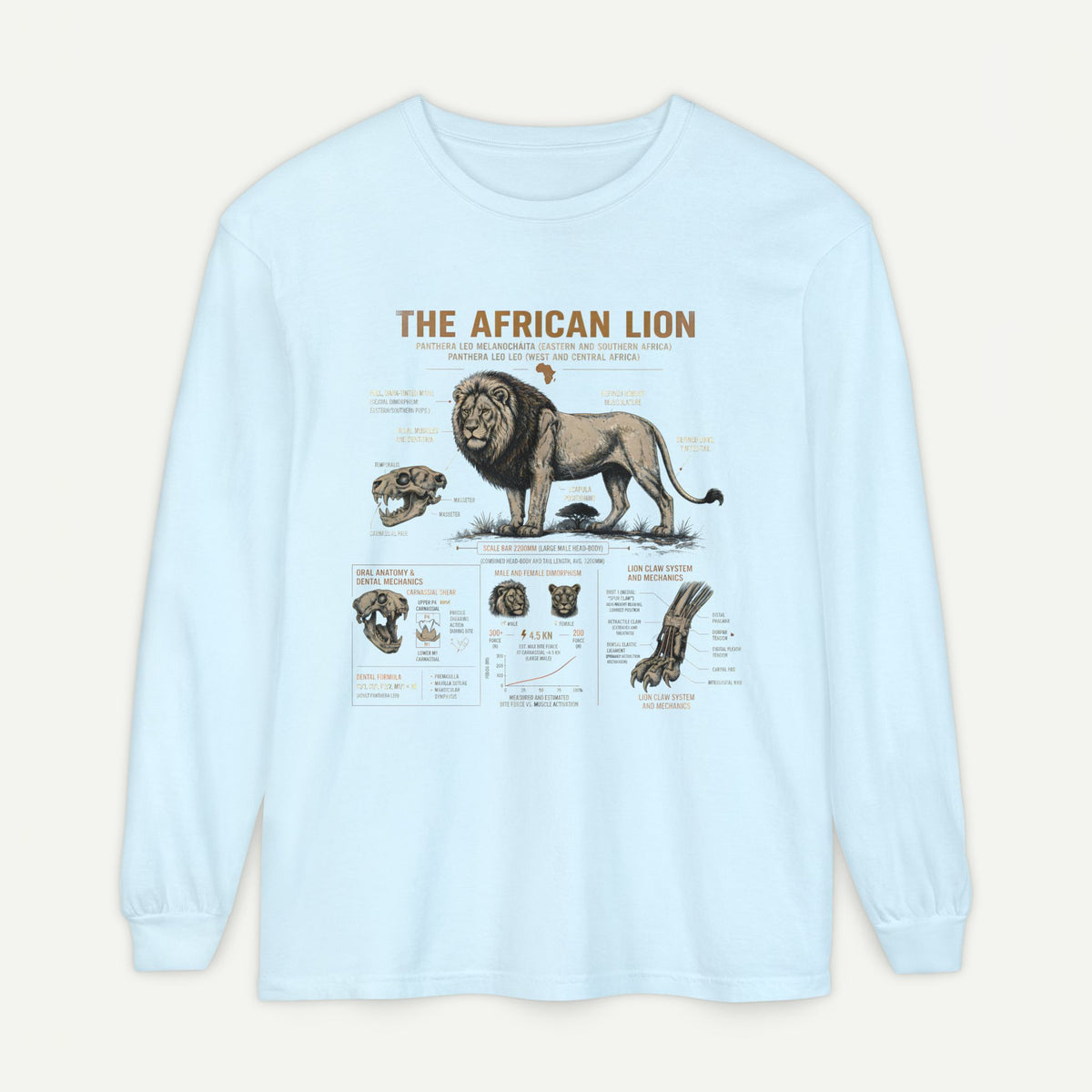 The African Lion Anatomy Long Sleeve Shirt