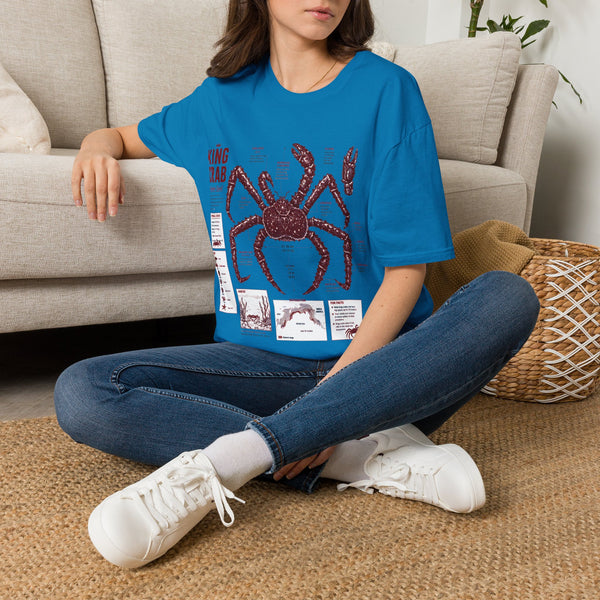 King Crab Anatomy T-Shirt — Vintage Seafood Diagram Tee