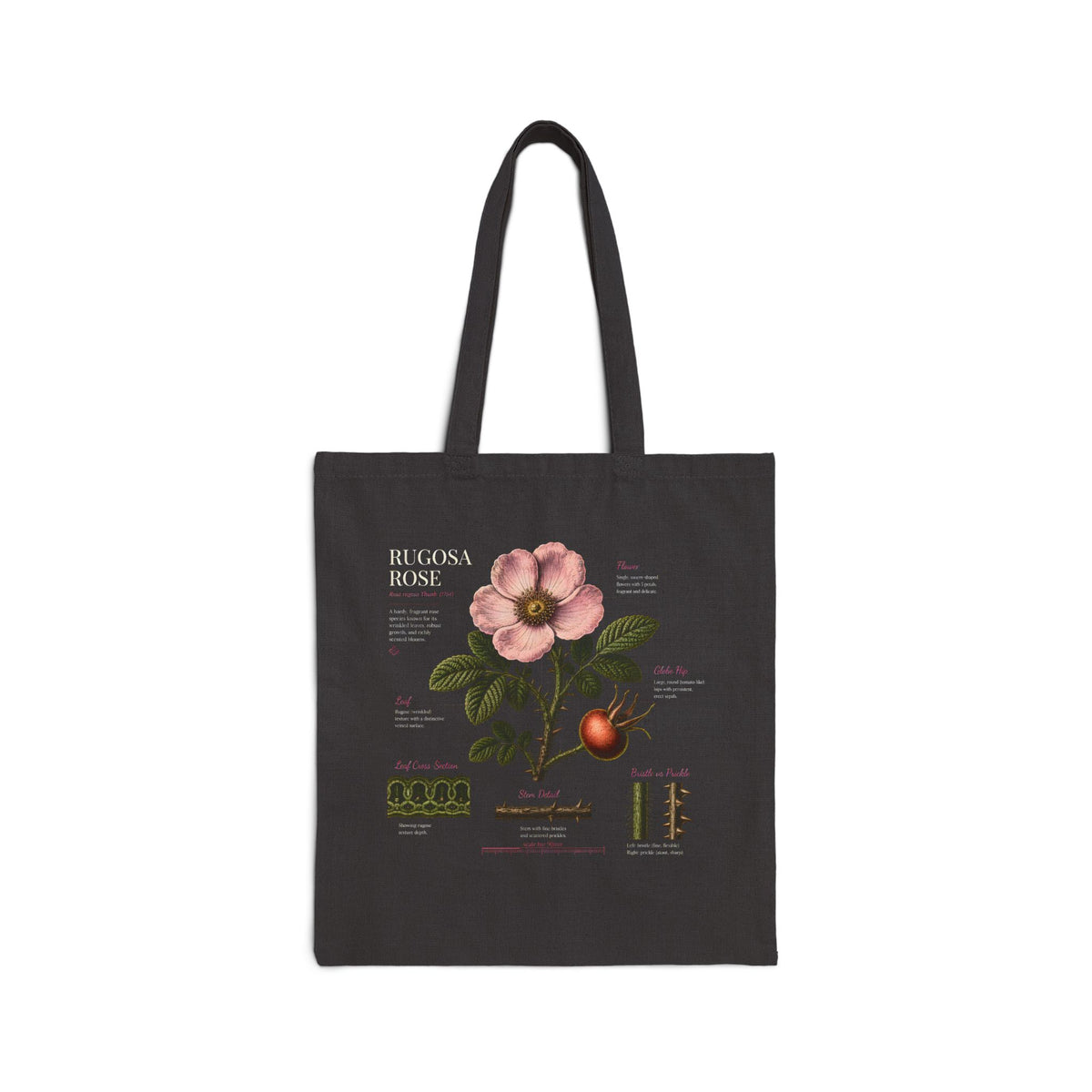 Botanical Rosehip Tote Bag — Vintage Floral Cotton Canvas Grocery Tote