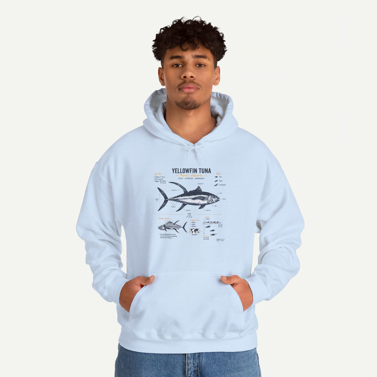 Yellowfin Tuna Anatomy Hoodie — Fishing Diagram Sweatshirt