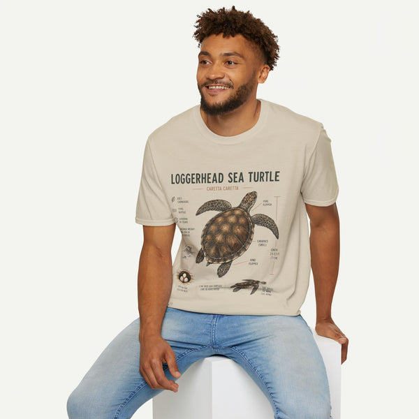 Sea Turtle Anatomy  T-Shirt — "Loggerhead Sea Turtle" Vintage Nature Graphic Tee