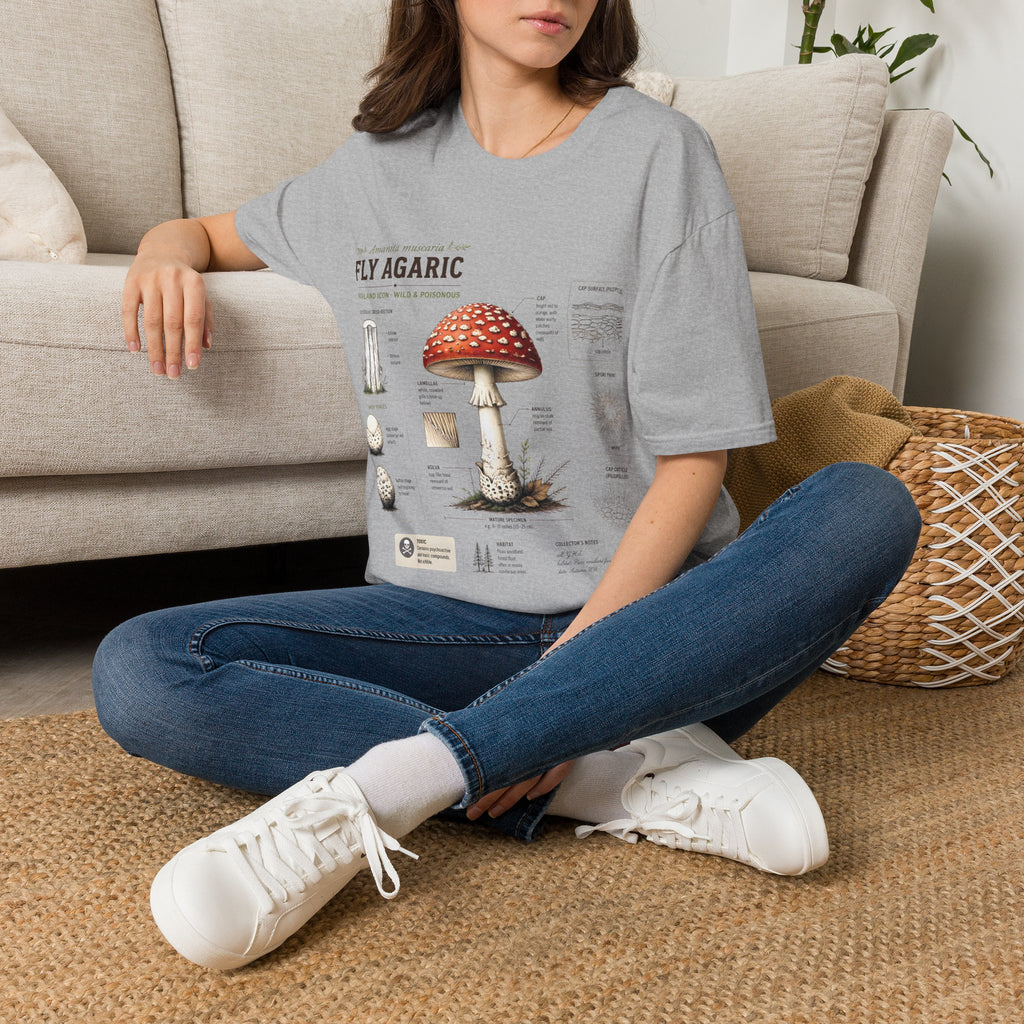 Amanita Mushroom Anatomy T-Shirt — Fly Agaric Botanical Illustration Tee