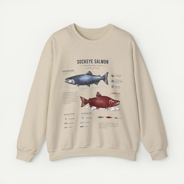 Sockeye Salmon Anatomy Sweatshirt — Fish Anatomy Graphic Crewneck
